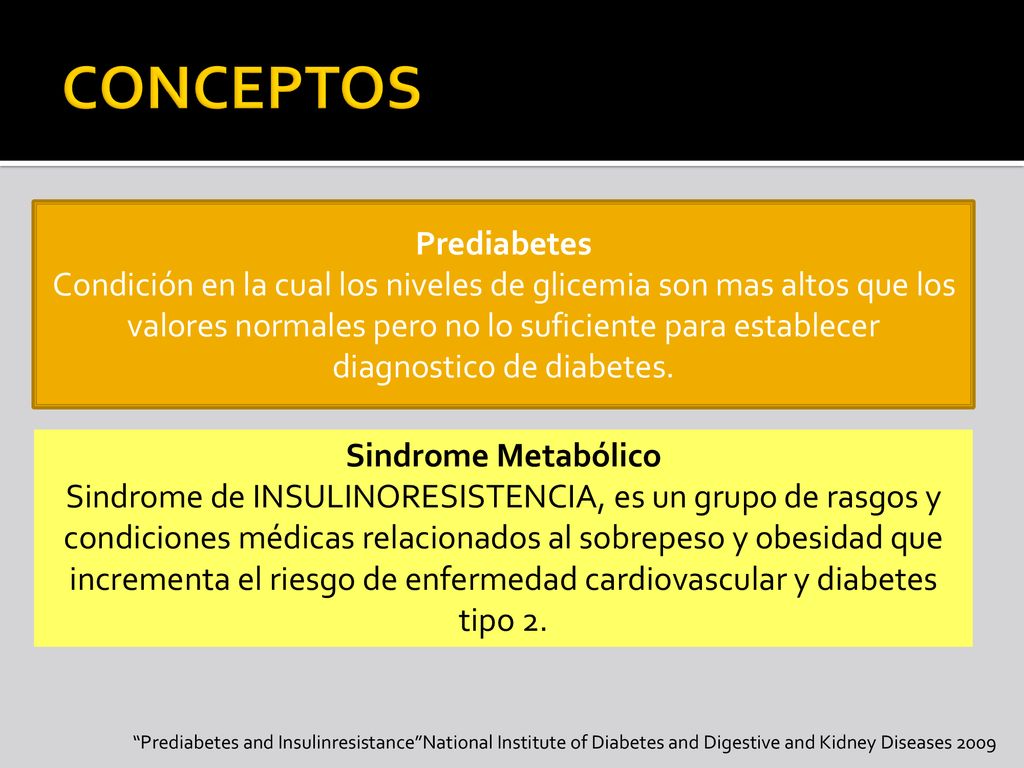 síndromes relacionados con la diabetes síndromes relacionados con la diabetes